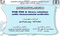  THE PNI & Stress relation with rheumatoid arthritis